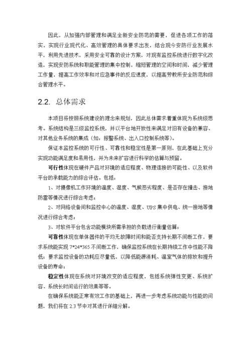 劳教监控经验 人工智能 劳教监控经验 劳教监控经验 人工智能