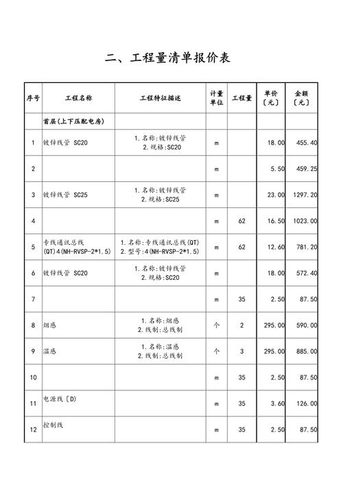 工程机械报价单 工程机械报价单 互联通信