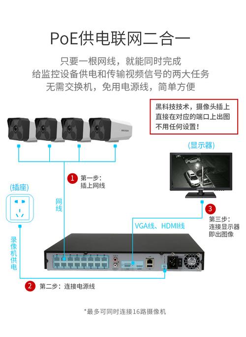 监控网络要求 智能科技 监控网络要求 监控网络要求 智能科技
