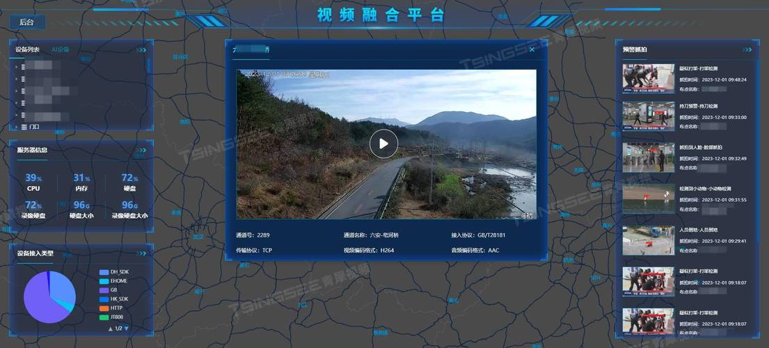 路上监控分析 人工智能 路上监控分析 路上监控分析 人工智能