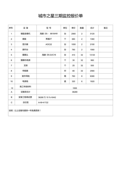 监控造价单 智能科技 监控造价单 监控造价单 智能科技