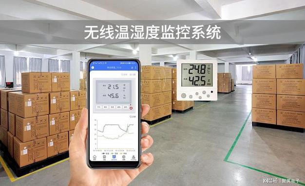 远程监控温湿度 智能家居 远程监控温湿度 远程监控温湿度 智能家居