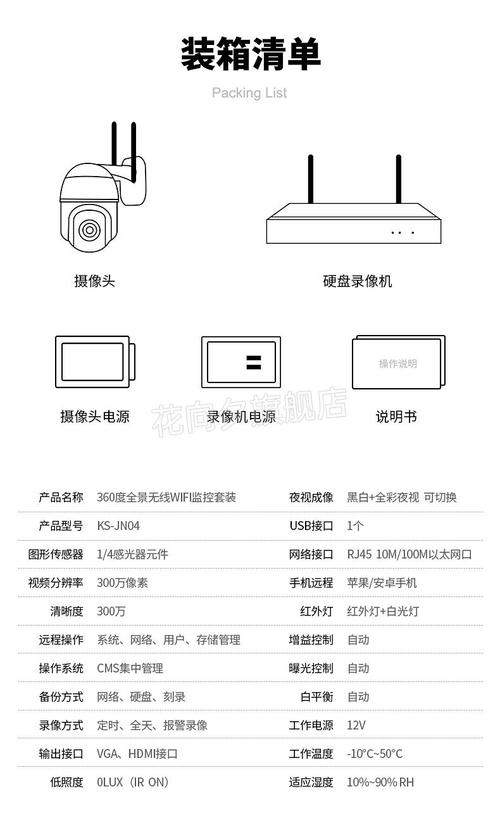 监控设备定义 监控设备定义 智能科技