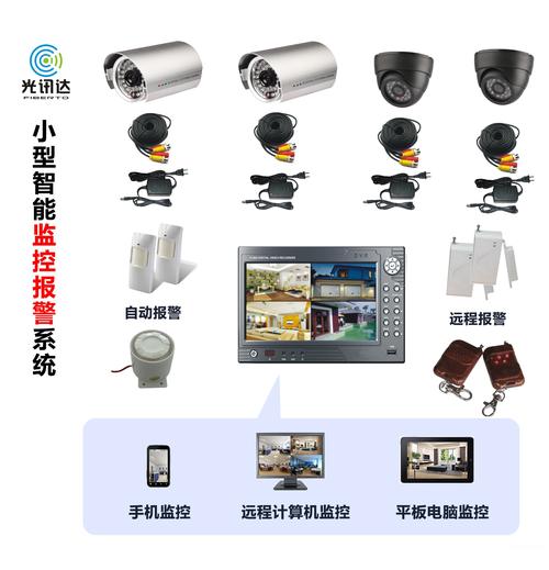 监控警报功能 人工智能 监控警报功能 监控警报功能 人工智能