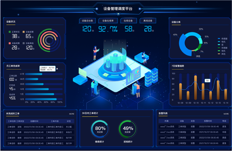 数字化app 数字化app 人工智能