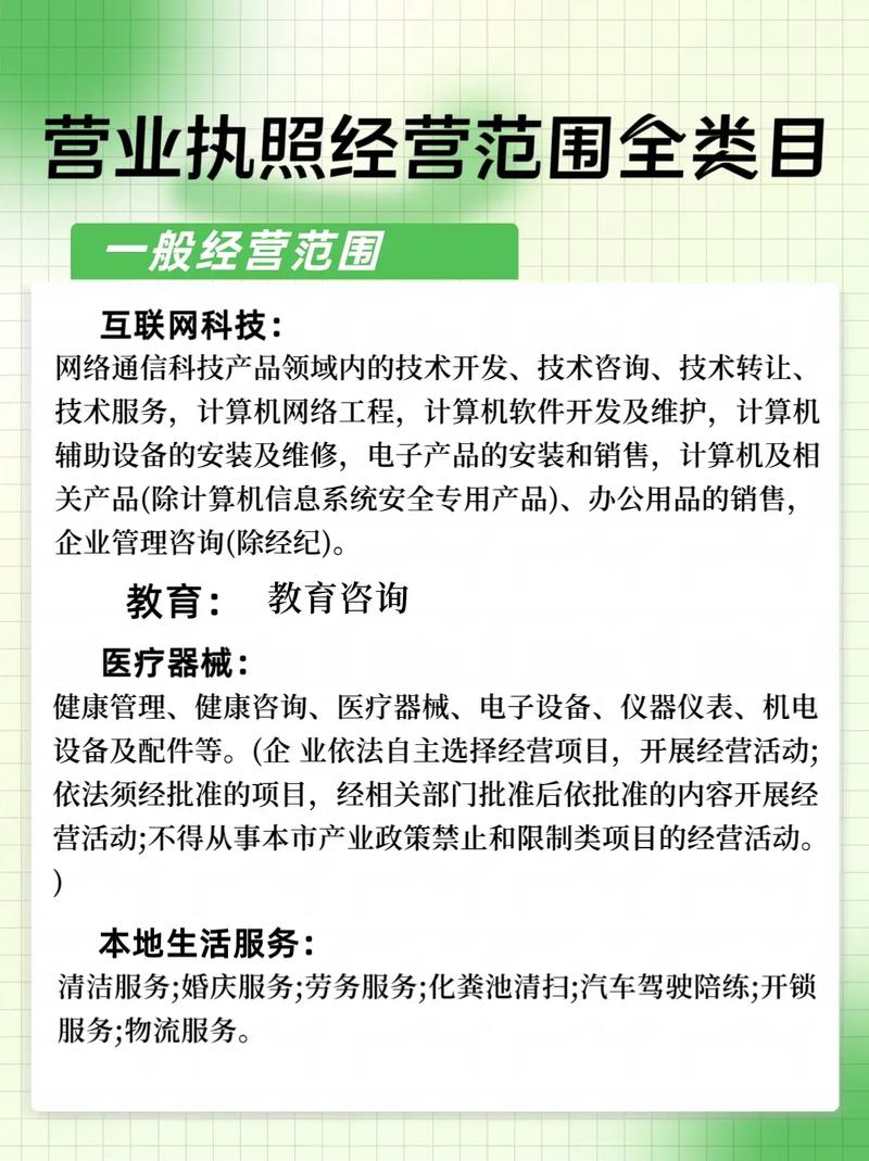 通信经营范围 智能科技 通信经营范围 通信经营范围 智能科技