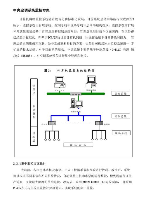 监控方案样本 互联通信 监控方案样本 监控方案样本 互联通信