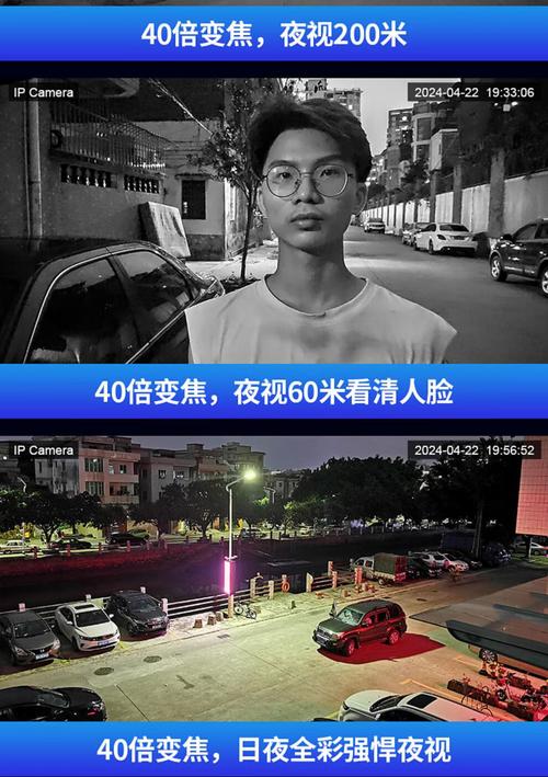 变焦监控演示 人工智能 变焦监控演示 变焦监控演示 人工智能