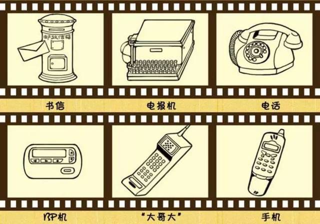通讯的变革 通讯的变革 人工智能