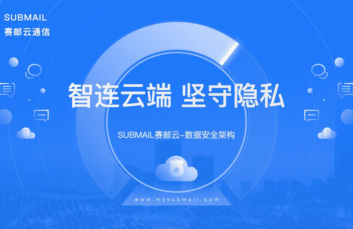 云通讯平台 互联通信 云通讯平台 云通讯平台 互联通信