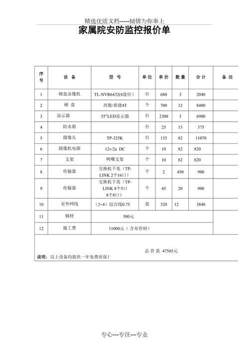 机房监控价格 机房监控价格 互联通信