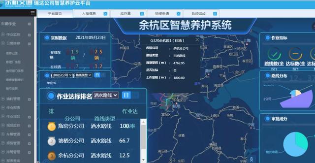 公路养护智能化 人工智能 公路养护智能化 公路养护智能化 人工智能