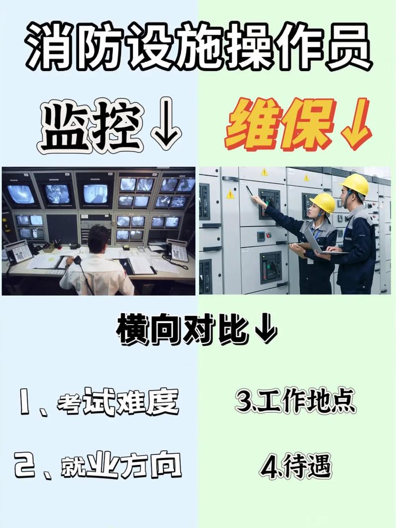监控怎么维护 智能科技 监控怎么维护 监控怎么维护 智能科技