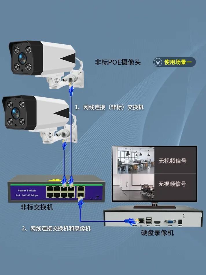 监控器安装图 智能家居 监控器安装图 监控器安装图 智能家居