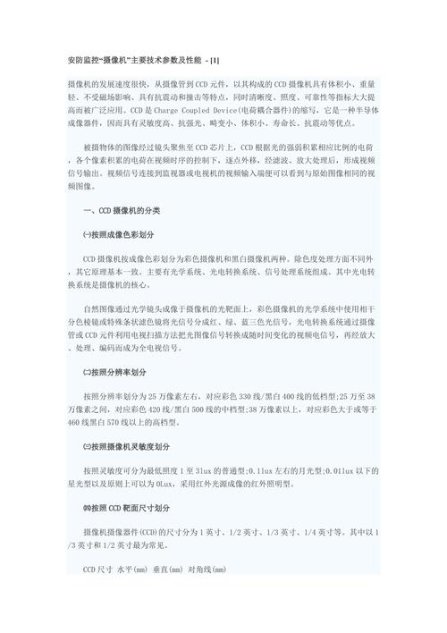 监控安防参数 智能科技 监控安防参数 监控安防参数 智能科技