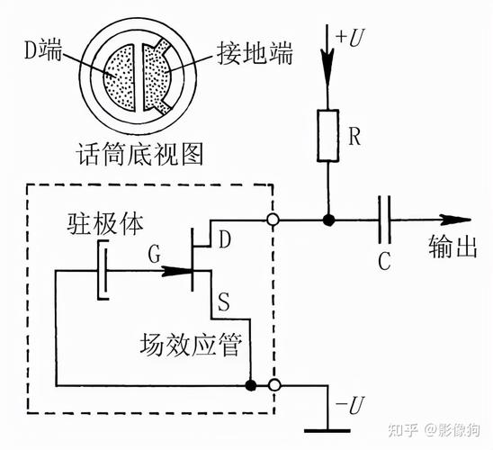 麦克风原理 智能家居 麦克风原理 麦克风原理 智能家居