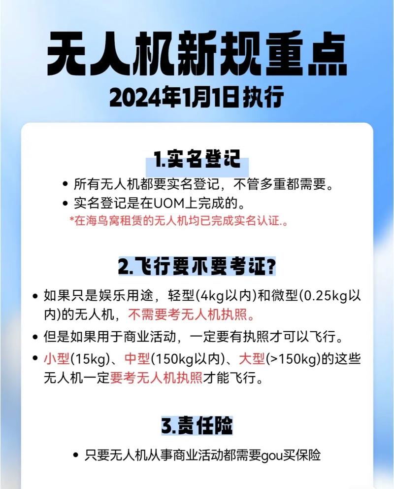无人机就业前景 智能科技 无人机就业前景 无人机就业前景 智能科技