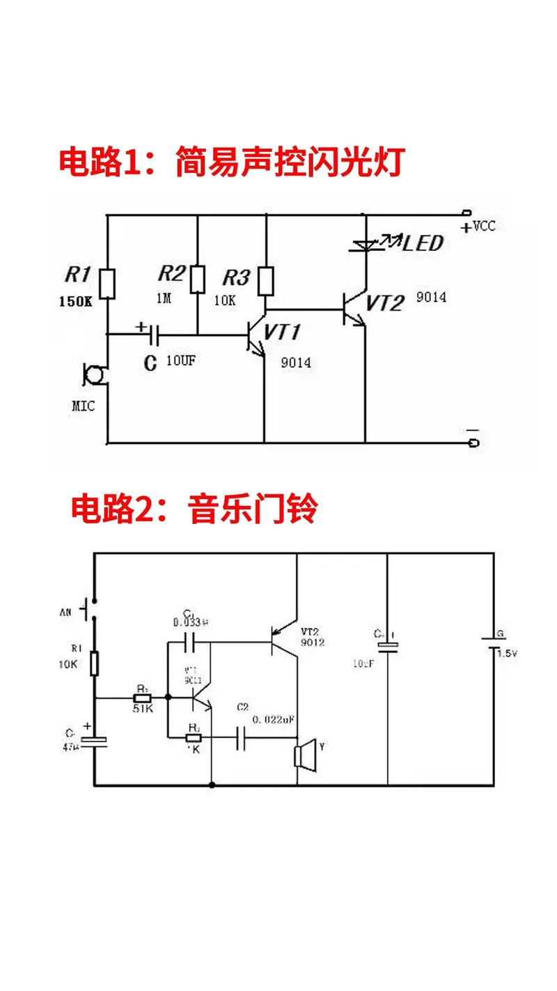 电子电路设计 互联通信 电子电路设计 电子电路设计 互联通信
