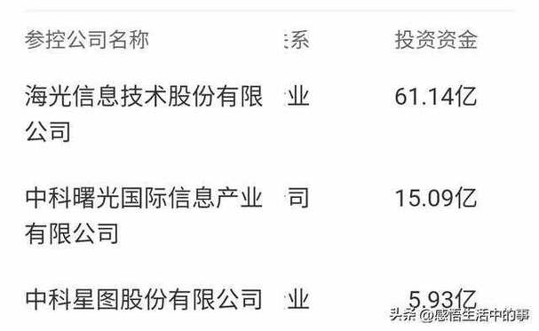 算力绝对龙头股 算力绝对龙头股 互联通信