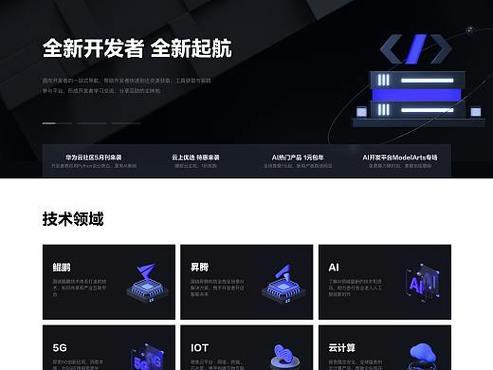 华为云官网首页 华为云官网首页 互联通信