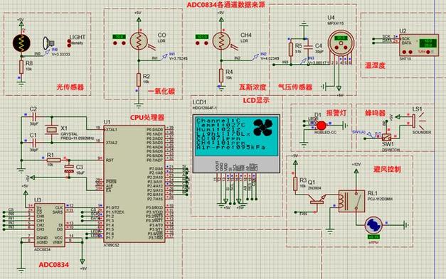 元器件仿真模型 元器件仿真模型 人工智能