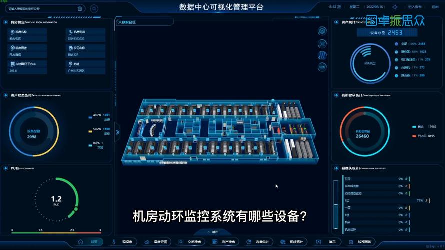项目机监控系统 智能科技 项目机监控系统 项目机监控系统 智能科技