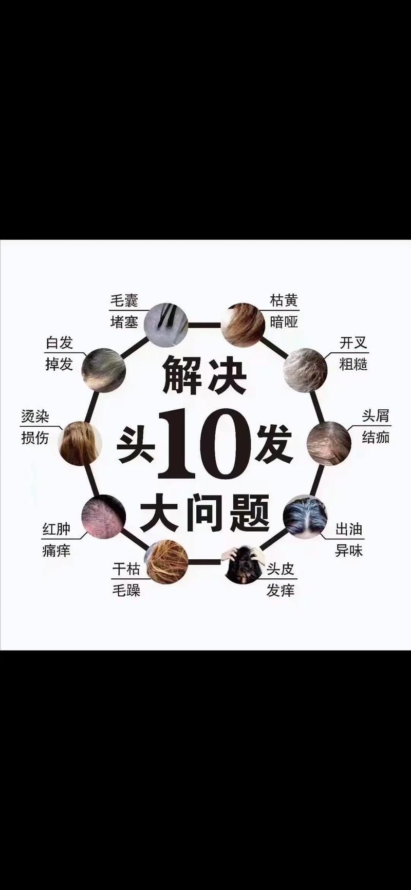 十大黑科技产品 十大黑科技产品 智能科技