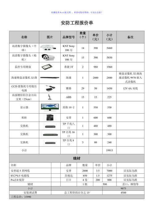 监控报价单封面 智能家居 监控报价单封面 监控报价单封面 智能家居