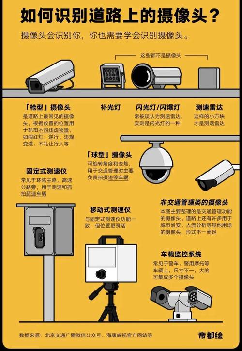 查看监控违法吗 智能家居 查看监控违法吗 查看监控违法吗 智能家居