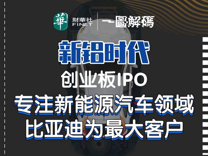 新能源与铝应用 人工智能 新能源与铝应用 新能源与铝应用 人工智能