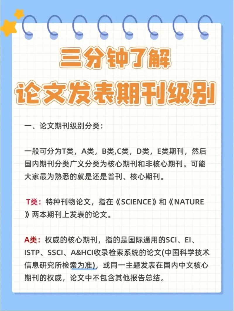 世界期刊级别 互联通信 世界期刊级别 世界期刊级别 互联通信