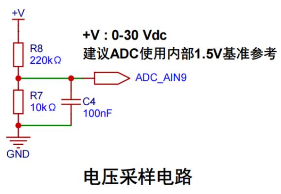 adc采样电流 互联通信 adc采样电流 adc采样电流 互联通信