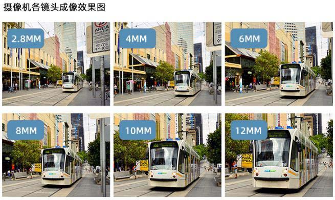 监控焦距10 人工智能 监控焦距10 监控焦距10 人工智能