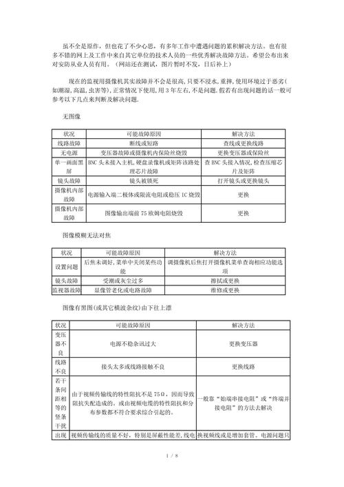监控机故障排除 智能家居 监控机故障排除 监控机故障排除 智能家居