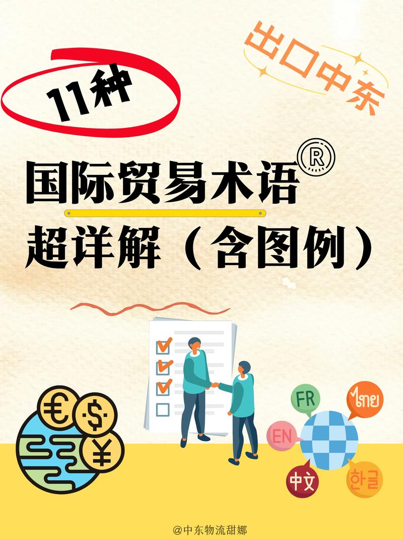 国际贸易英语 互联通信 国际贸易英语 国际贸易英语 互联通信
