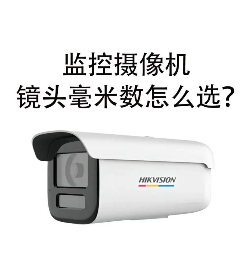监控器镜头,镜头50mm是什么意思。