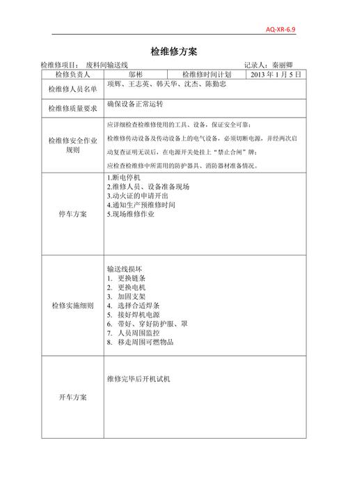 设备检修方案 设备检修方案 智能科技