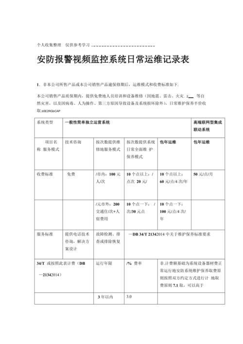 监控系统维护费 智能家居 监控系统维护费 监控系统维护费 智能家居