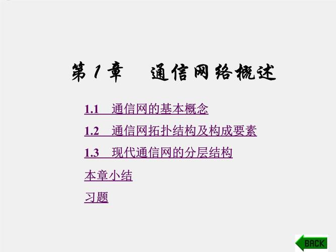 现代通信网课件 人工智能 现代通信网课件 现代通信网课件 人工智能