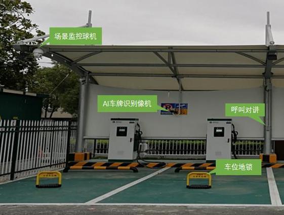 监控带自动充电 人工智能 监控带自动充电 监控带自动充电 人工智能
