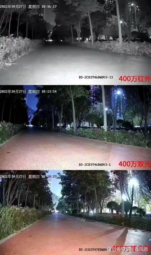 星光全彩监控 智能家居 星光全彩监控 星光全彩监控 智能家居