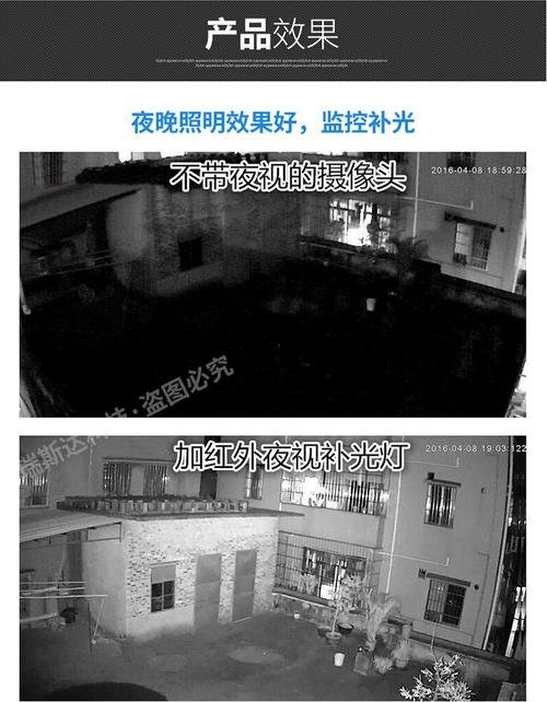 监控里发现光束 监控里发现光束 智能家居