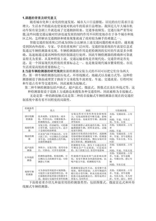 智能交通的缺点 智能交通的缺点 智能科技