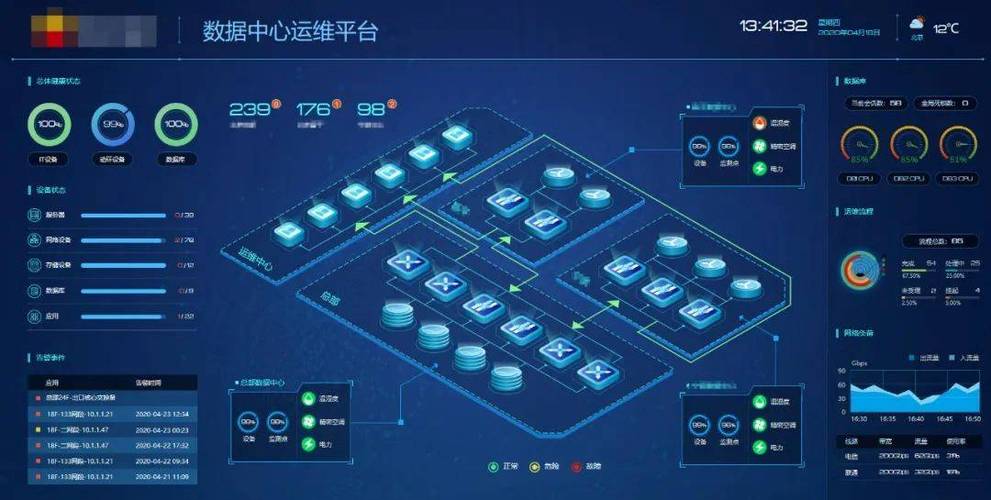 城动力无线监控 互联通信 城动力无线监控 城动力无线监控 互联通信