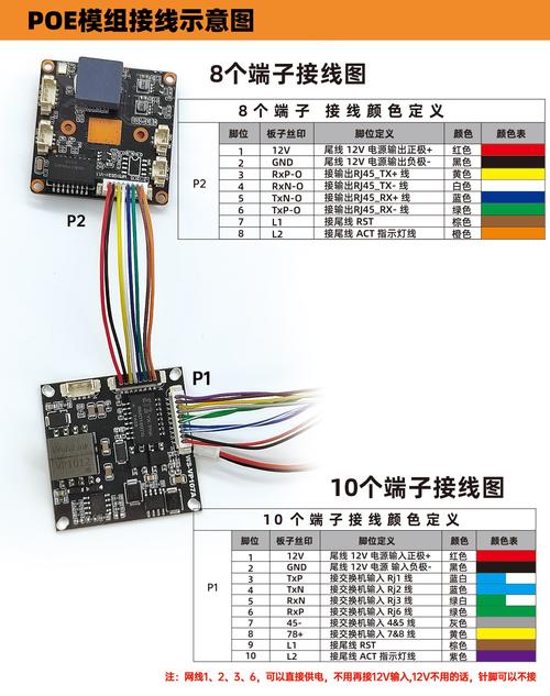 监控维修接线 智能科技 监控维修接线 监控维修接线 智能科技