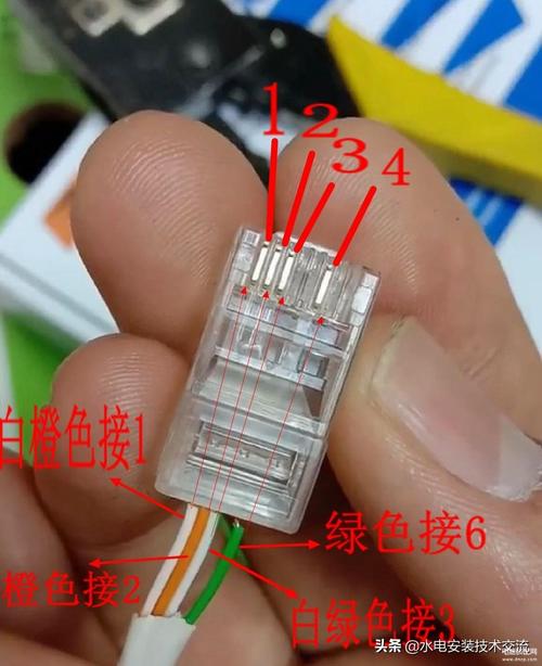 监控打水晶头 监控打水晶头 人工智能
